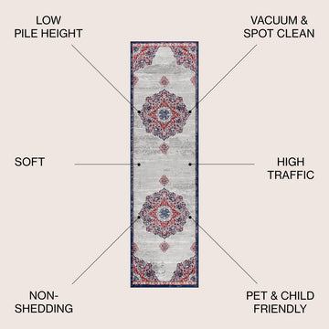 Modern Persian Vintage Moroccan Medallion Area Rug